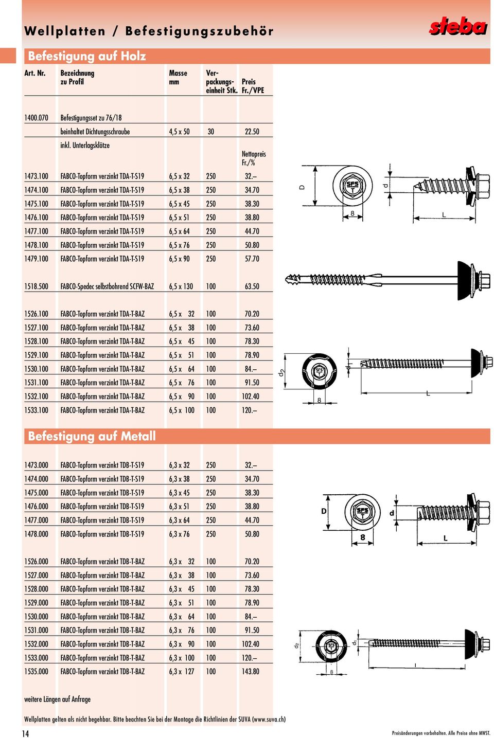 100 FABCO-Topform verzinkt TDA-T-S19 6,5 x 45 250 38.30 1476.100 FABCO-Topform verzinkt TDA-T-S19 6,5 x 51 250 38.80 1477.100 FABCO-Topform verzinkt TDA-T-S19 6,5 x 64 250 44.70 1478.