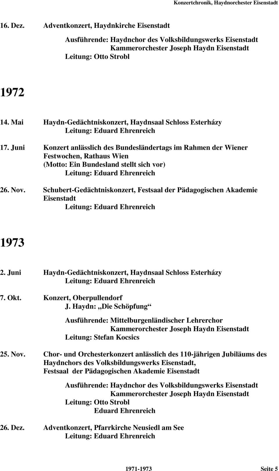 Schubert-Gedächtniskonzert, Festsaal der Pädagogischen Akademie Eisenstadt 1973 2. Juni Haydn-Gedächtniskonzert, Haydnsaal Schloss Esterházy 7. Okt. Konzert, Oberpullendorf J.