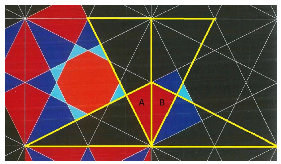 Bildaufbau: Aufgabe 2 Das Bild hat eine quadratische Form Zähle die verschiedenen kongruenten Teilflächen der drei farbigen Quadrate und vergleiche sie anschließend miteinander.