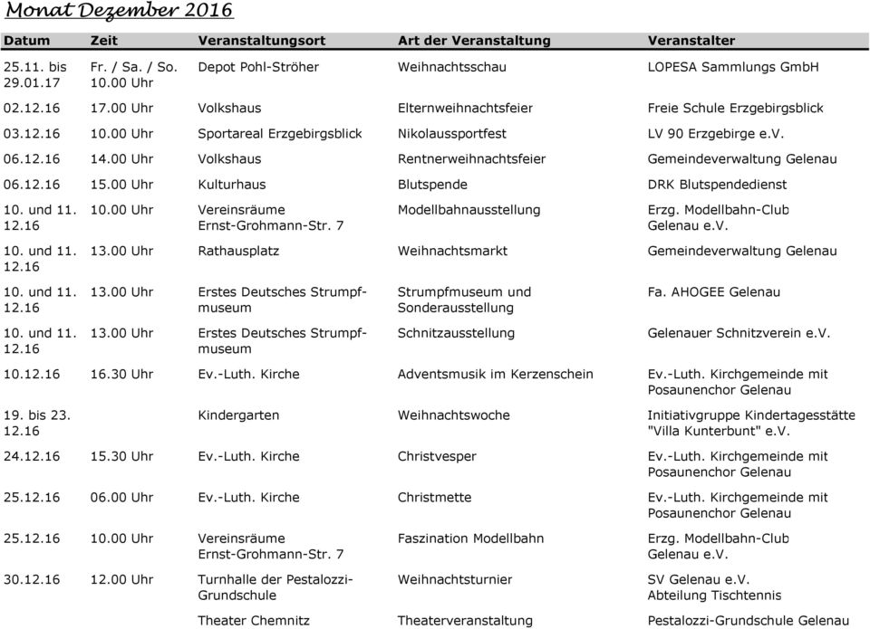 00 Uhr Volkshaus Rentnerweihnachtsfeier Gemeindeverwaltung Gelenau 06.12.16 15.00 Uhr Kulturhaus Blutspende DRK Blutspendedienst 10. und 11. 10.00 Uhr Vereinsräume Modellbahnausstellung Erzg.