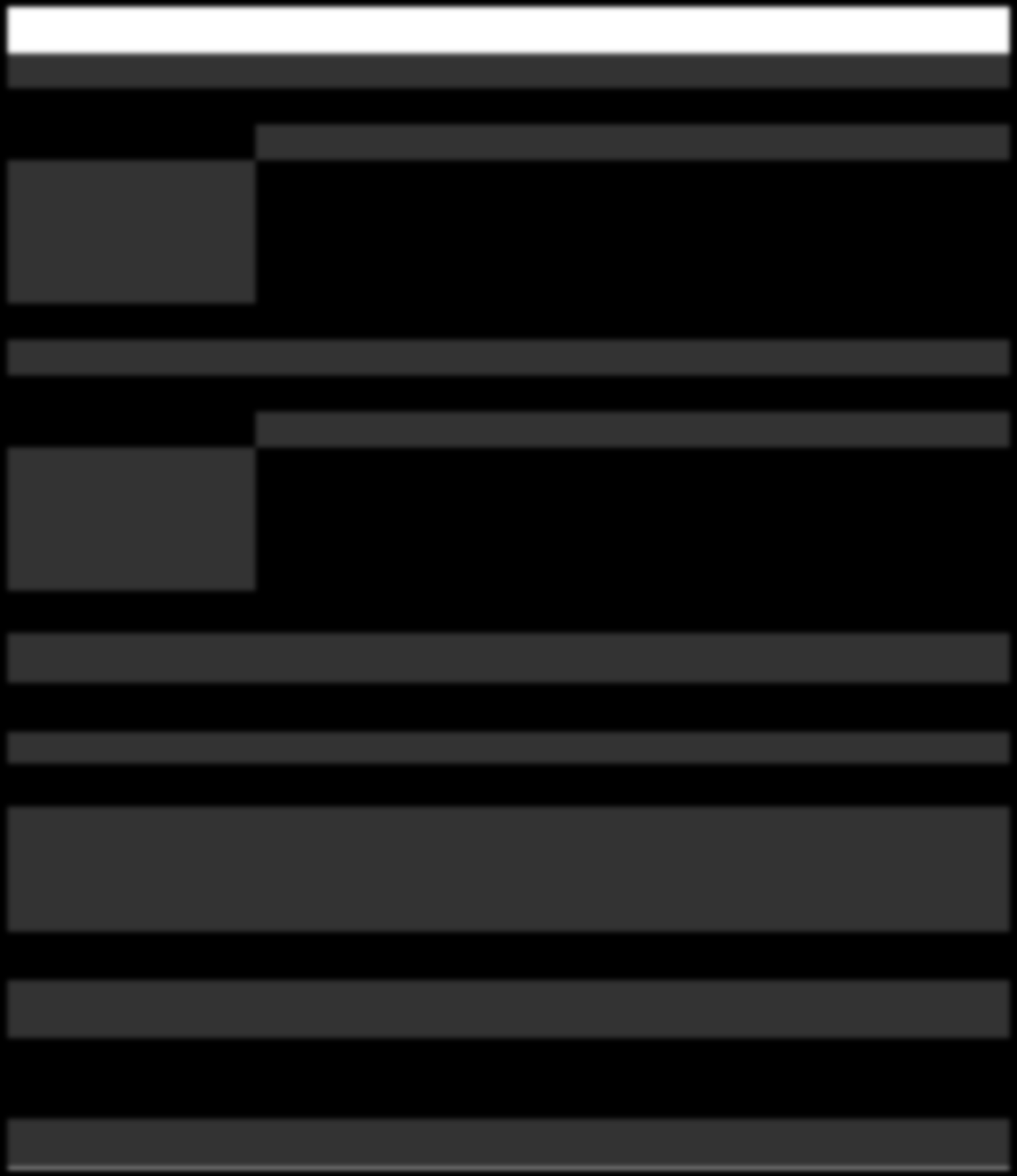 Abgehende Verbindungen im Ausland (internationales Roaming) Seite 1 von 2 Anrufe in Fest- und Mobilfunknetze Ländergruppe 1 0,3451 1 1,49 2 1,49 2 2,99 2 Ländergruppe 2 1,49 2 1,49 2 1,49 2 2,99 2