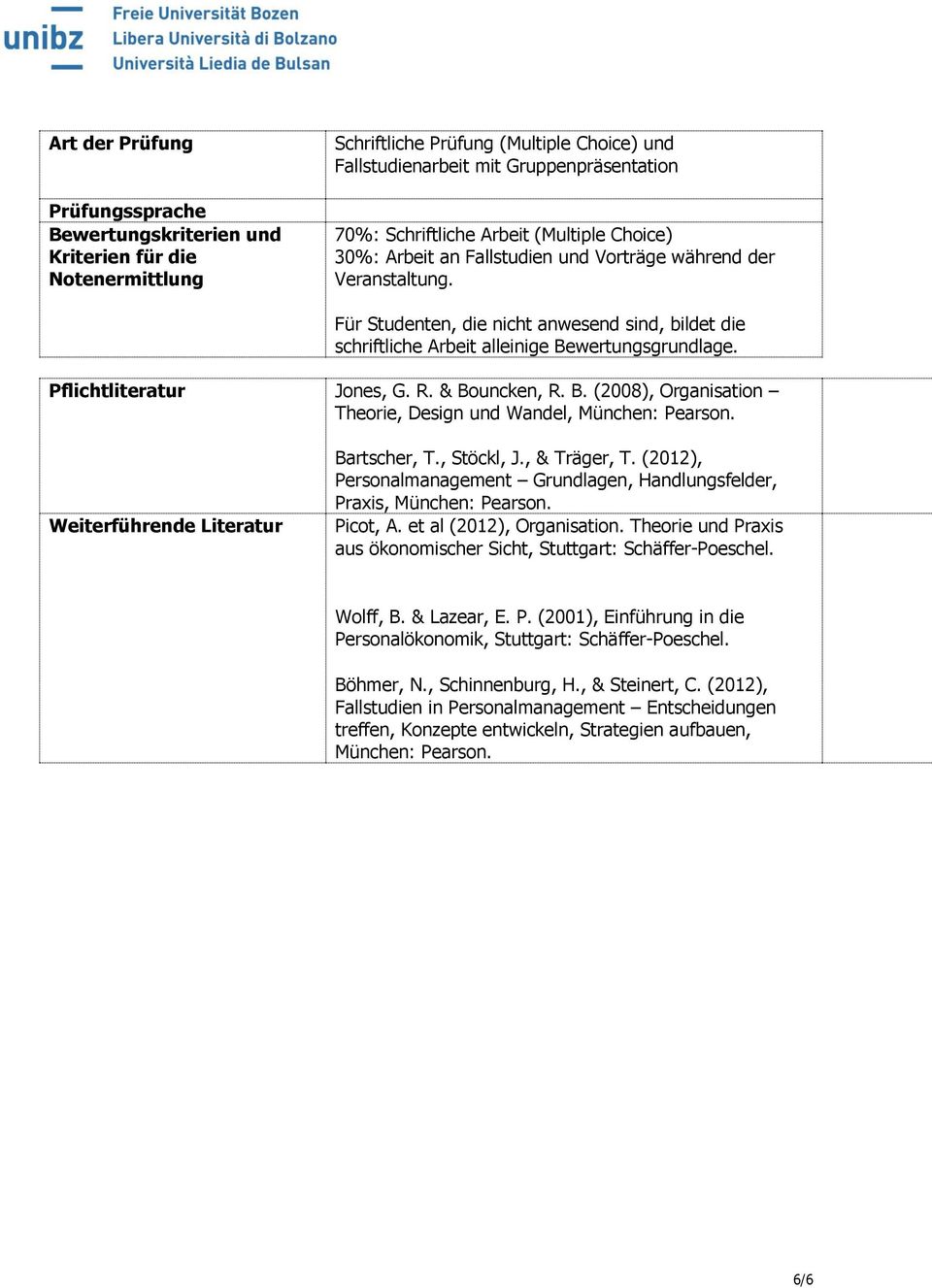 Pflichtliteratur Jones, G. R. & Bouncken, R. B. (2008), Organisation Theorie, Design und Wandel, München: Pearson. Weiterführende Literatur Bartscher, T., Stöckl, J., & Träger, T.