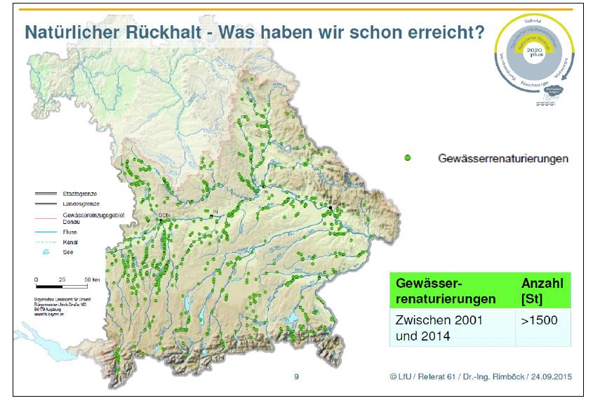 Rückhalt an anderen