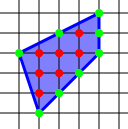 Picks Theorem Hat ein Polygon ganzzahlige Randpunkte, so ist dessen Fläche: A = I + R/2 1