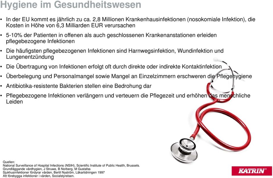 pflegebezogene Infektionen Die häufigsten pflegebezogenen Infektionen sind Harnwegsinfektion, Wundinfektion und Lungenentzündung Die Übertragung von Infektionen erfolgt oft durch direkte oder