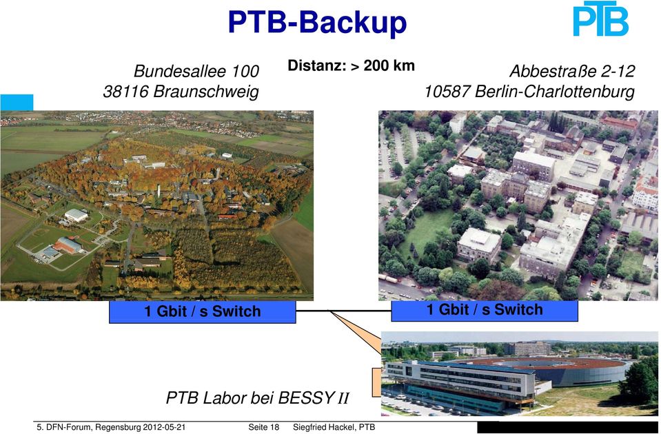 Switch 1 Gbit / s Switch PTB Labor bei BESSY II Ethernet t 1