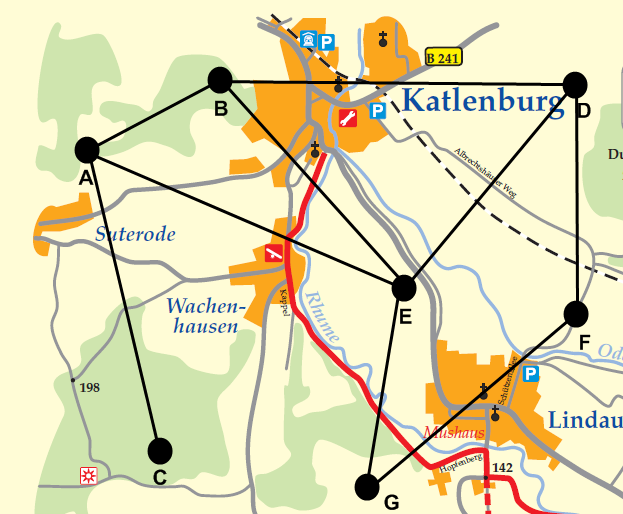 1. Graphen als Modellierungswerkzeug Im ersten Beispiel beschäftigen wir uns mit der Frequenzplanung in Funknetzen 1. Abbildung 1 zeigt die Lage von Funkmasten in der Gemeinde Katlenburg-Lindau 2.