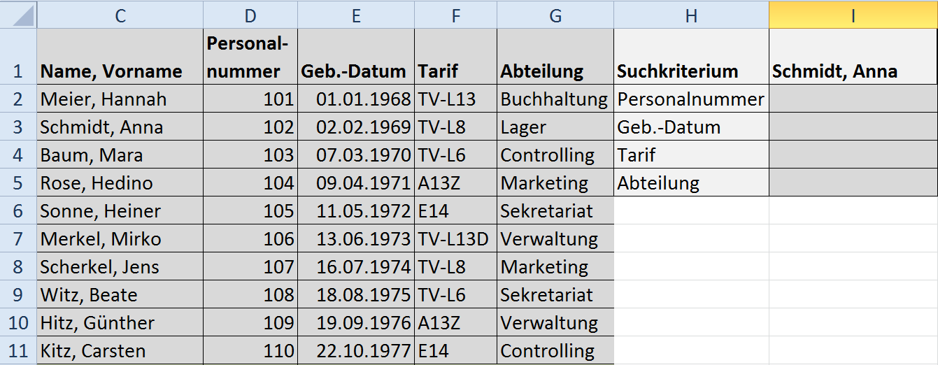 Übung: In der folgenden Tabelle soll SVERWEIS nach der PLZ von Musterhausen suchen DIE SVERWEIS-FORMEL KOPIEREN Wir haben folgende Tabelle: Aufgabe: Wir möchten mit Hilfe der Funktion SVERWEIS