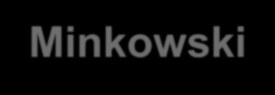 Lichtgeschwindigkeit Invariante Die RaumZeit von Minkowski ist flach Zeit ds² = c²