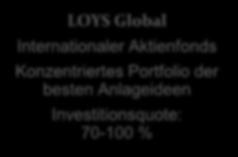 LOYS AG Aktienfonds Alternative Aktienstrategien Internationaler Aktienfonds Konzentriertes Portfolio der besten Anlageideen Investitionsquote: 70-100 % L/S Altern.
