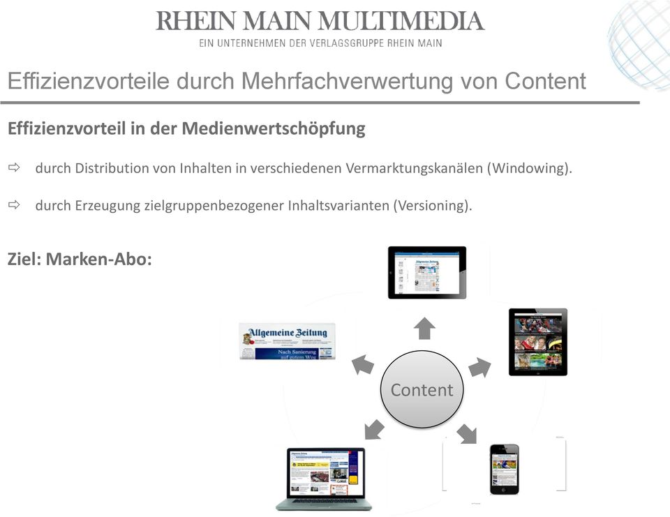 Distribution von Inhalten in verschiedenen Vermarktungskanälen (Windowing).