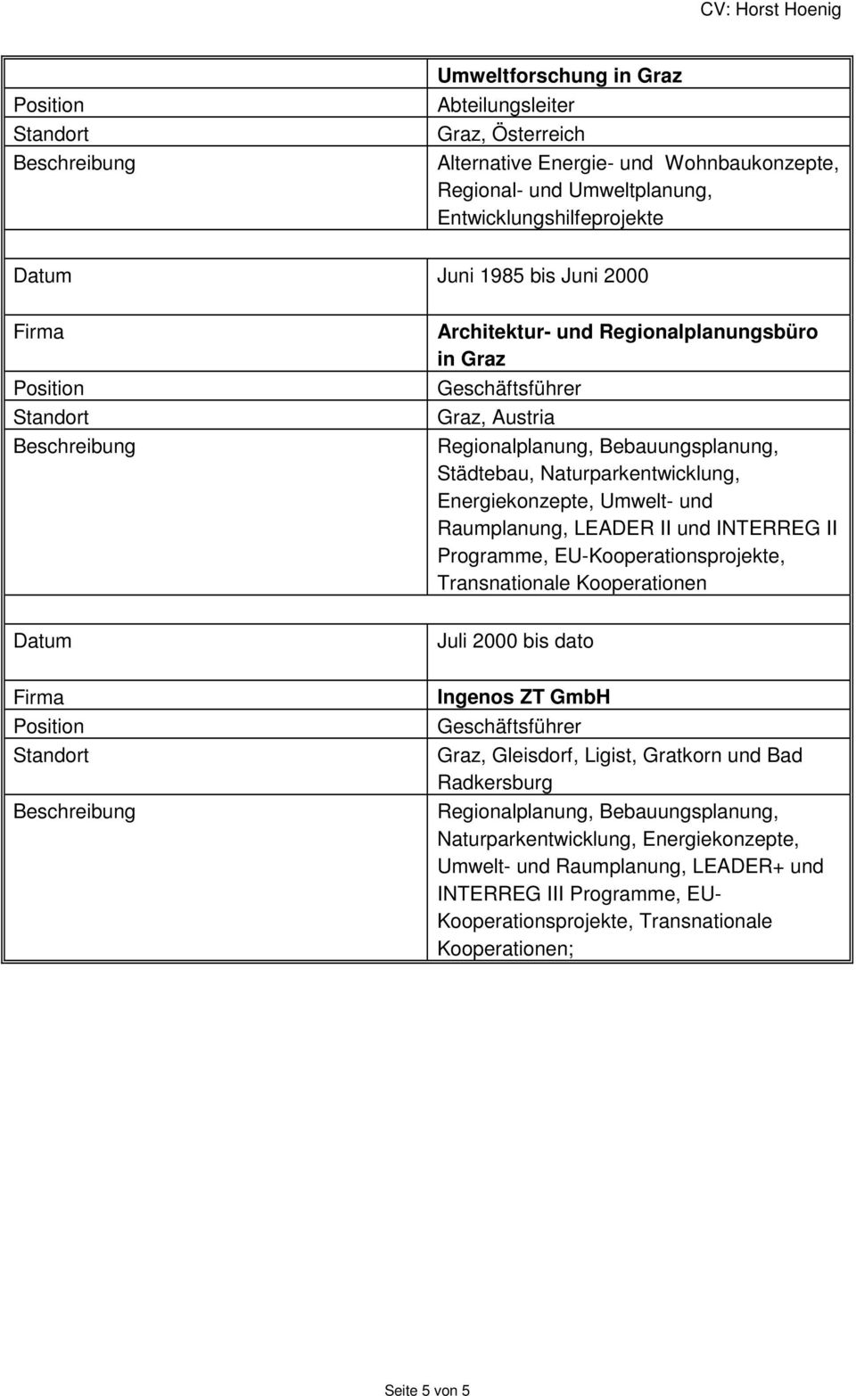 II und INTERREG II Programme, EU-Kooperationsprojekte, Transnationale Kooperationen Datum Juli 2000 bis dato Ingenos ZT GmbH Geschäftsführer Graz, Gleisdorf, Ligist, Gratkorn und Bad Radkersburg