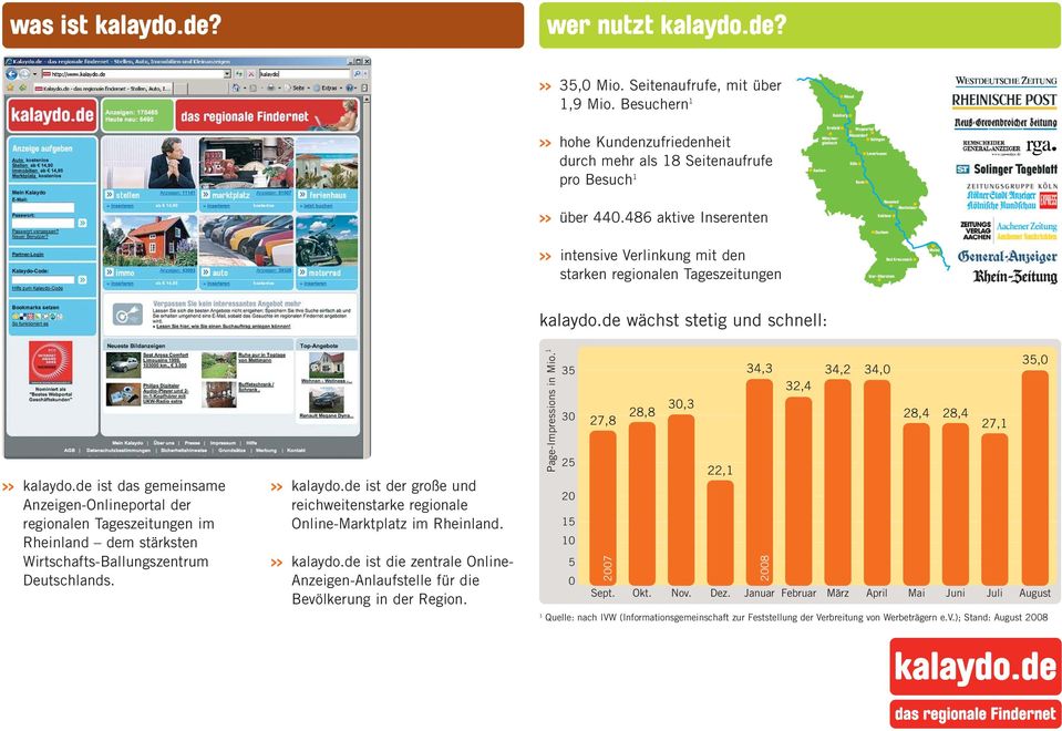 486 aktive Inserenten Neuwied Montabaur Koblenz Cochem >> intensive Verlinkung mit den starken regionalen Tageszeitungen Idar-Oberstein Bad Kreuznach Mainz kalaydo.