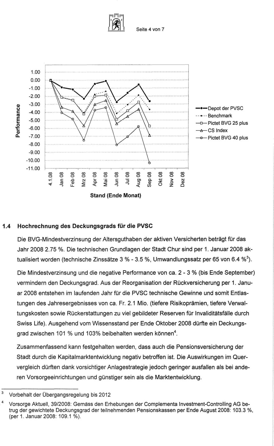 4 Hochrechnung des Deckungsgrads für die PVSC Die BVG-Mindestverzinsung der Altersguthaben der aktiven Versicherten beträgt für das Jahr 2008 2.75 %.