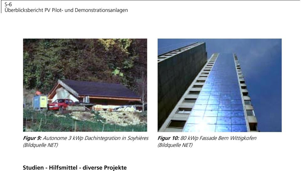 Ersatz der veralteten PV Normen; Leitung: Electrosuisse) [73] GISS Gebäude-Integrierte-Solarstrom-Systeme (Studie zur besseren Umsetzung von gebäudeintegrierten Solarstromsystemen durch Abbau von