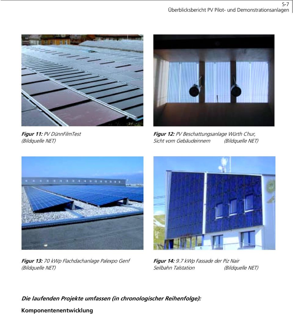 7 kwp Fassade der Piz Nair (Bildquelle NET) Seilbahn Talstation (Bildquelle NET) Die laufenden Projekte umfassen (in chronologischer Reihenfolge): Komponentenentwicklung Photovoltaik-Alpur-Dach