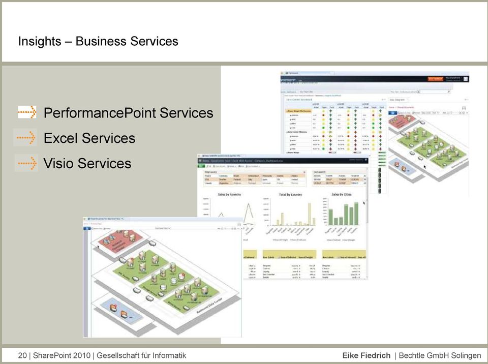 Visio Services 20 SharePoint 2010
