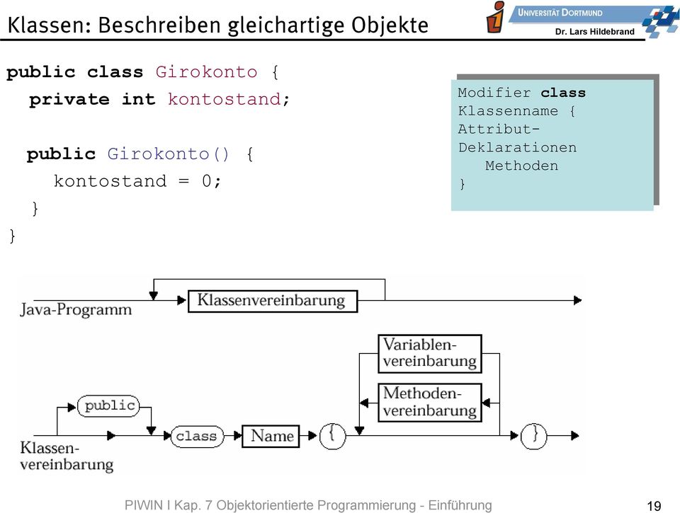 gleichartige Objekte public class Girokonto { private int kontostand; public