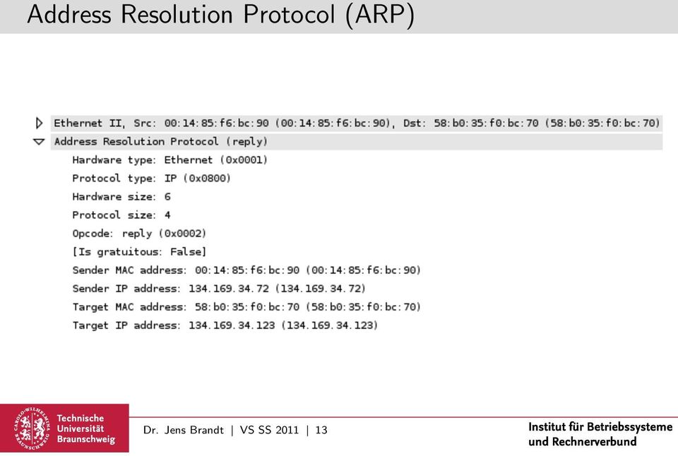 Protocol (ARP)