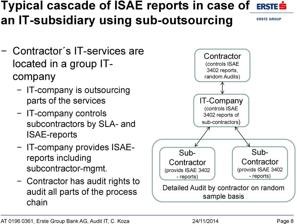 Contractor has audit rights to audit all parts of the process chain Sub- Contractor (provids ISAE 3402 - reports) Contractor (controls ISAE 3402 reports, random