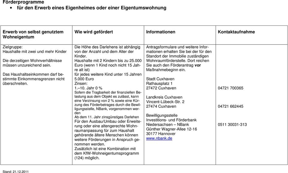 Haushalte mit 2 Kindern bis zu 25.000 Euro (wenn 1 Kind noch nicht 15 Jahre alt ist) für jedes weitere Kind unter 15 Jahren 5.000 Euro Zinsen: 1. 10.