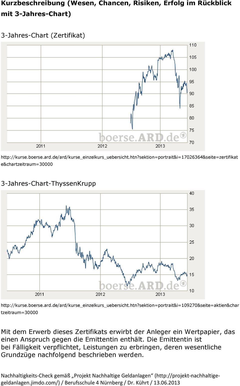 sektion=portrait&i=17026364&seite=zertifikat e&chartzeitraum=30000 3-Jahres-Chart-ThyssenKrupp http://kurse.boerse.ard.