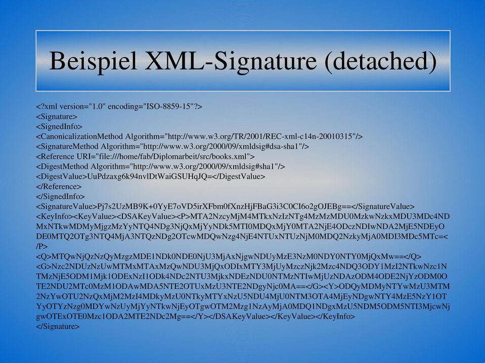 xml"> <DigestMethod Algorithm="http://www.w3.