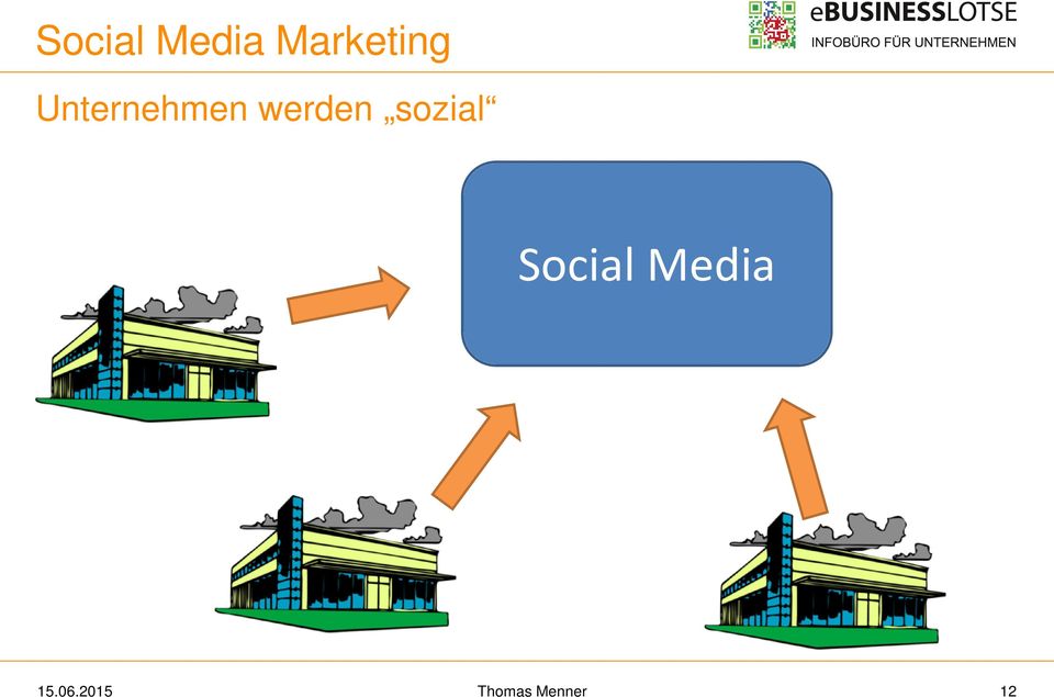 sozial Social Media 15.
