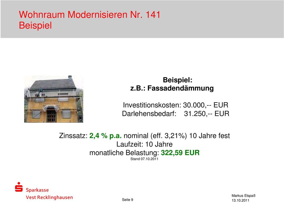 000,-- EUR Darlehensbedarf: 31.250,-- EUR Zinssatz: 2,4 % p.a. nominal (eff.