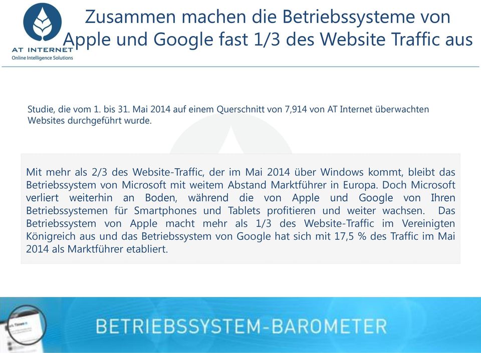 Mit mehr als 2/3 des Website-Traffic, der im Mai 2014 über Windws kmmt, bleibt das Betriebssystem vn Micrsft mit weitem Abstand Marktführer in Eurpa.