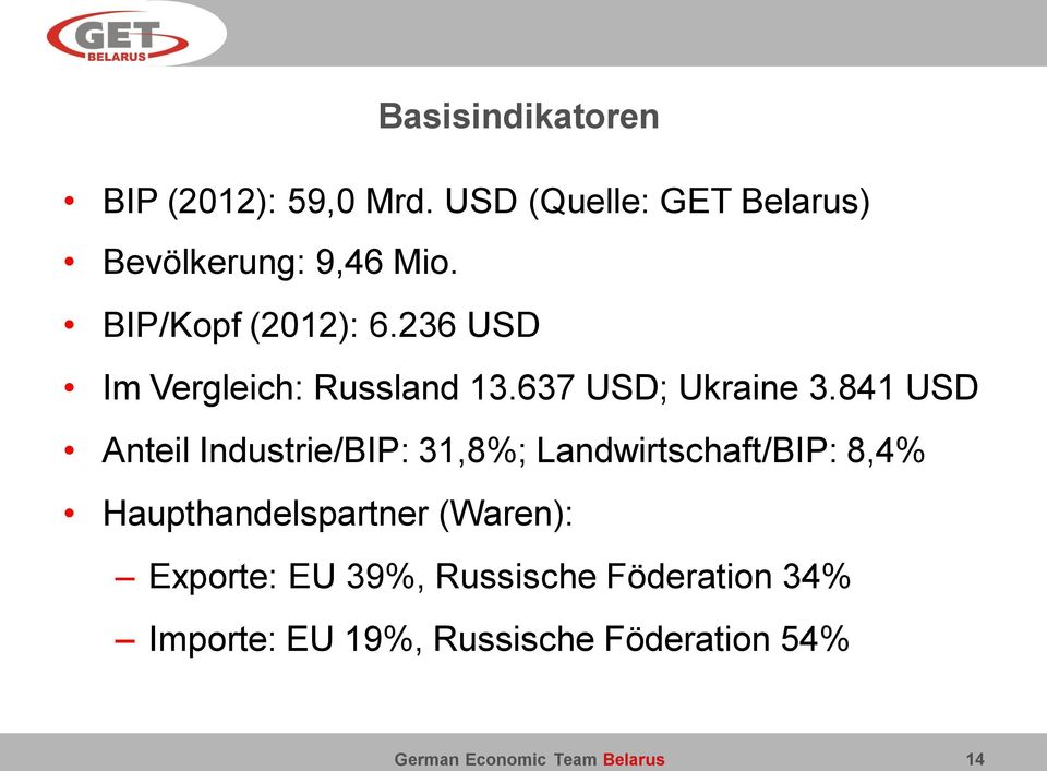 841 USD Anteil Industrie/BIP: 31,8%; Landwirtschaft/BIP: 8,4% Haupthandelspartner (Waren):