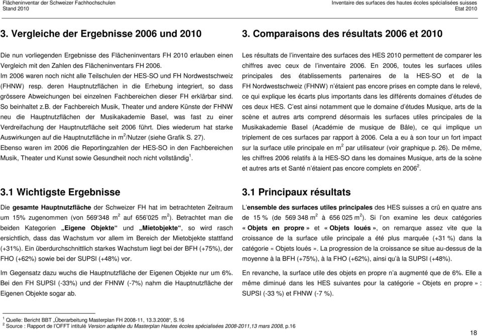 Im 26 waren noch nicht alle Teilschulen der und FH Nordwestschweiz () resp.