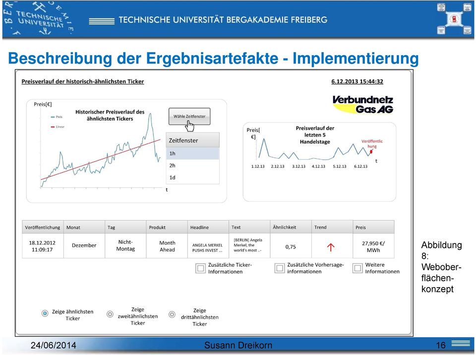 Implementierung Abbildung