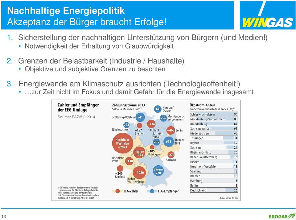 ) Notwendigkeit der Erhaltung von Glaubwürdigkeit 2.