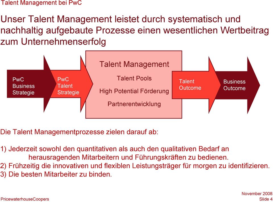 Managementprozesse zielen darauf ab: 1) Jederzeit sowohl den quantitativen als auch den qualitativen Bedarf an herausragenden Mitarbeitern und