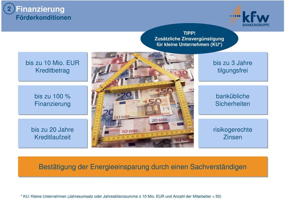 Kreditlaufzeit risikogerechte Zinsen Bestätigung der Energieeinsparung durch einen Sachverständigen *