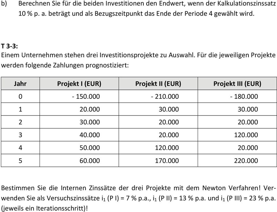 Für de jewelge Projeke werde folgede Zahluge progoszer: Jahr Projek I (EUR) Projek II (EUR) Projek III (EUR) 5. 2. 8. 2. 3. 3. 2 3.