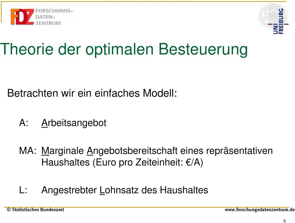 Angebotsbereitschaft eines repräsentativen Haushaltes