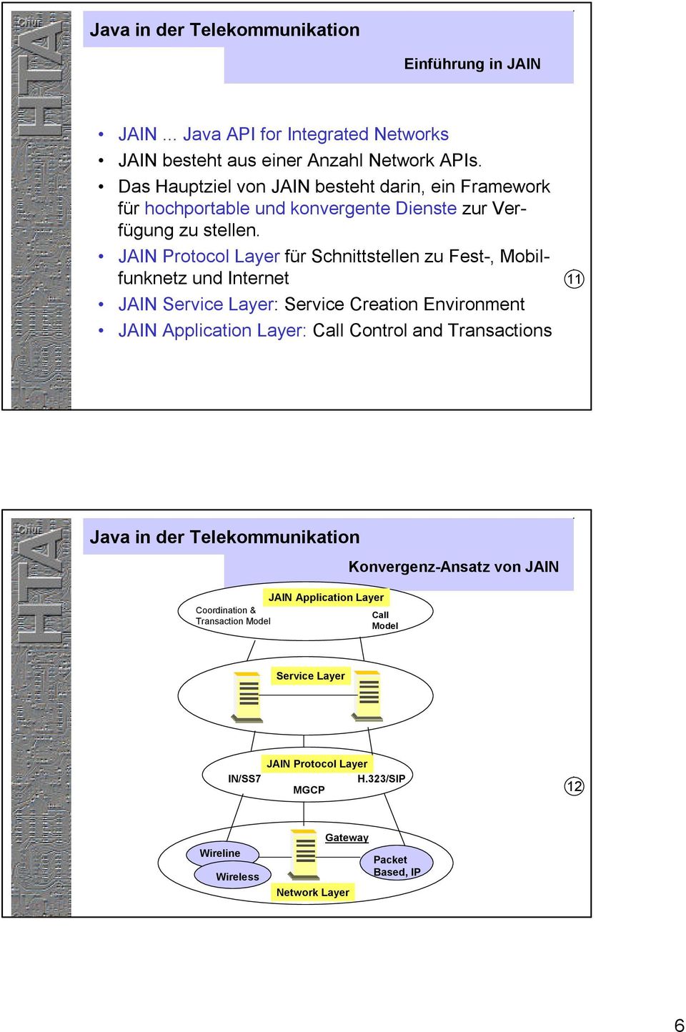 JAIN Protocol Layer für Schnittstellen zu Fest-, Mobilfunknetz und Internet JAIN Service Layer: Service Creation Environment JAIN Application Layer: Call
