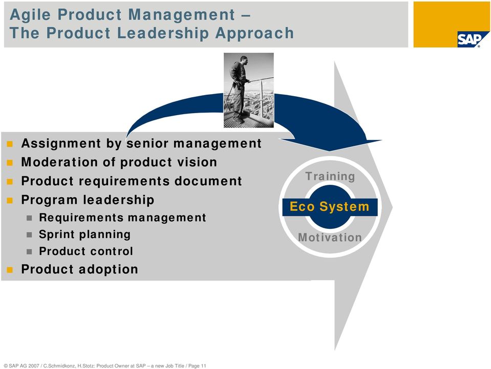 Requirements management Sprint planning Product control Product adoption Training Eco