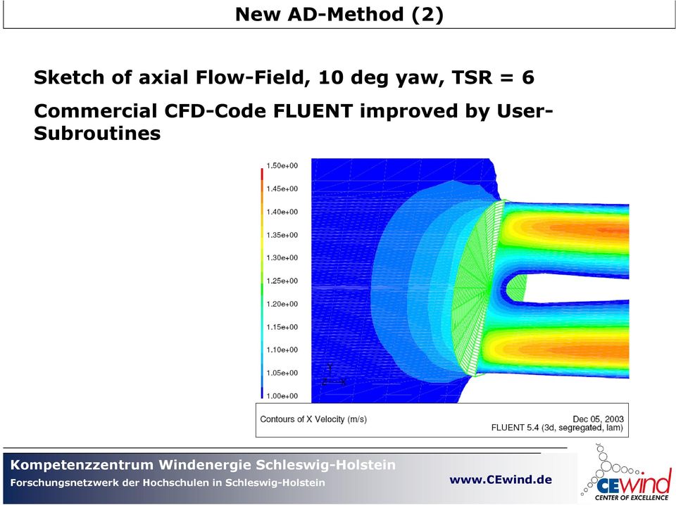 TSR = 6 Commercial CFD-Code