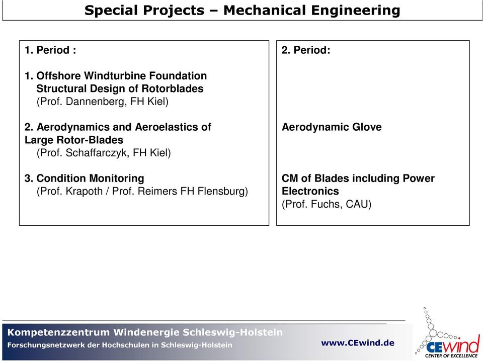 Aerodynamics and Aeroelastics of Large Rotor-Blades (Prof. Schaffarczyk, FH Kiel) 3.