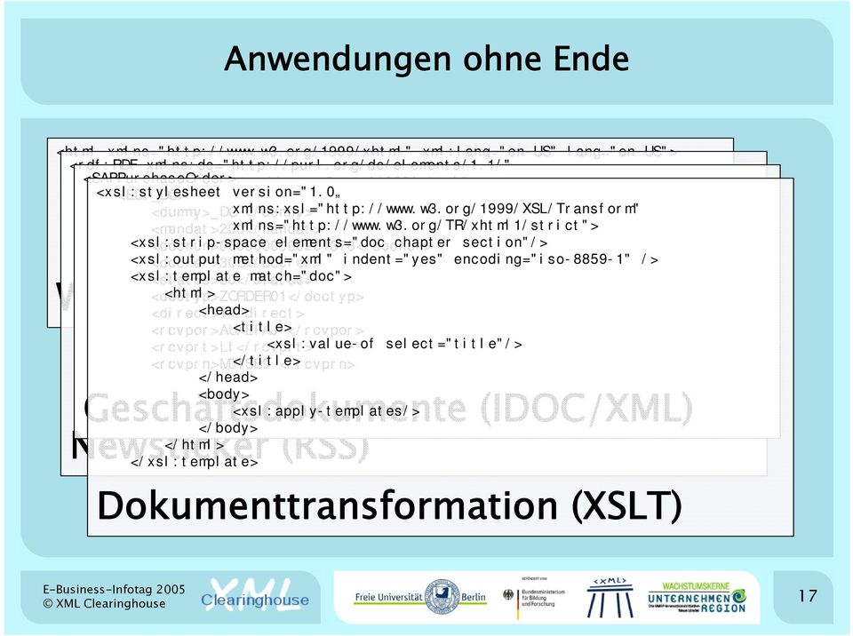 0 Wide Web Consortium</title> <link id="meta" xmlns:rdf="http://www.w3.org/1999/02/22-rdf-syntax-ns#" <dummy>_dc xmlns:xsl="http://www.w3.org/1999/xsl/transform" rel="rel:meta" </dummy> href="http://www.