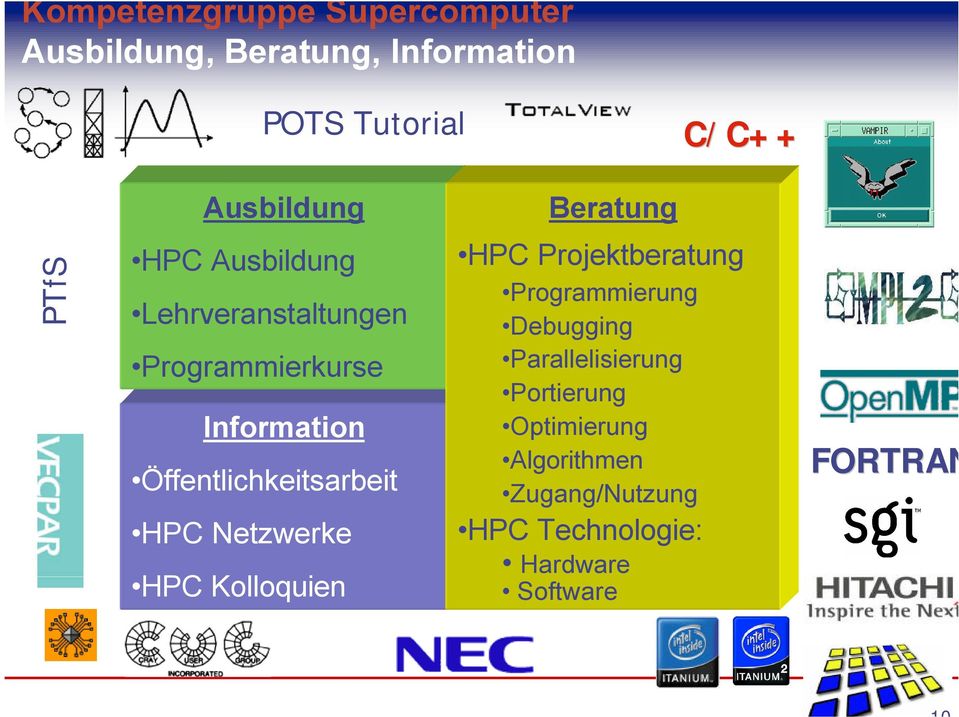 Netzwerke HPC Kolloquien C/C++ Beratung HPC Projektberatung Programmierung Debugging