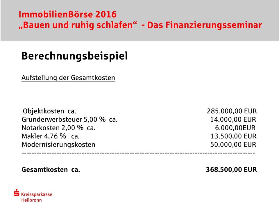 000,00EUR Makler 4,76 % ca. 13.500,00 EUR Modernisierungskosten 50.