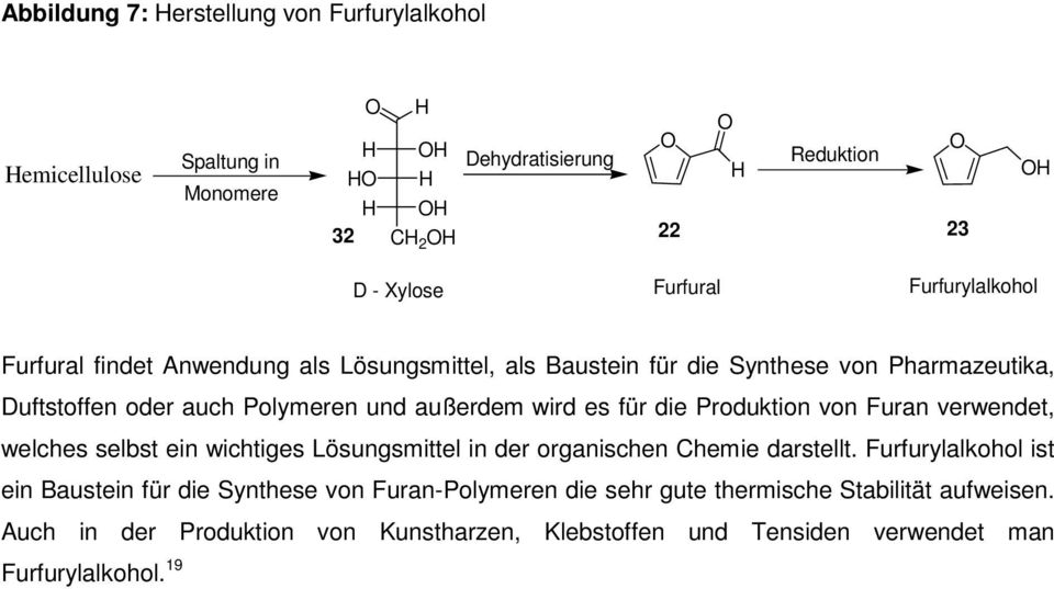 für die Produktion von Furan verwendet, welches selbst ein wichtiges Lösungsmittel in der organischen Chemie darstellt.