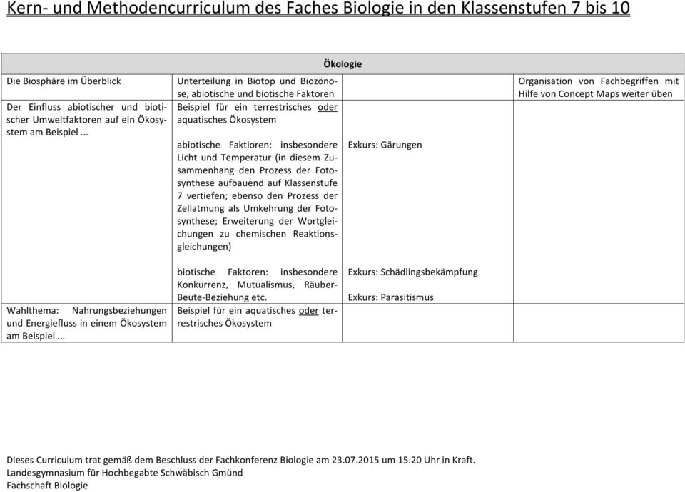 diesem Zu- sammenhang den Prozess der Foto- synthese aufbauend auf Klassenstufe 7 vertiefen; ebenso den Prozess der Zellatmung als Umkehrung der Foto- synthese; Erweiterung der Wortglei- chungen zu