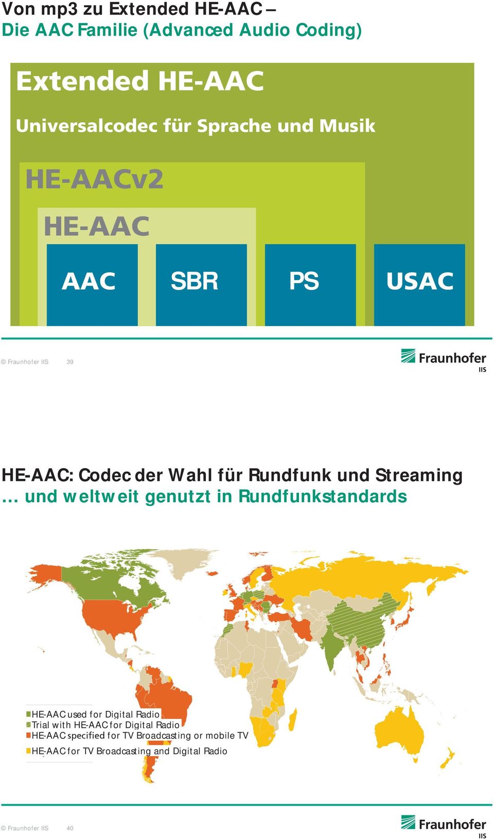 Rundfunkstandards HE-AAC used for Digital Radio Trial with HE-AAC for Digital Radio