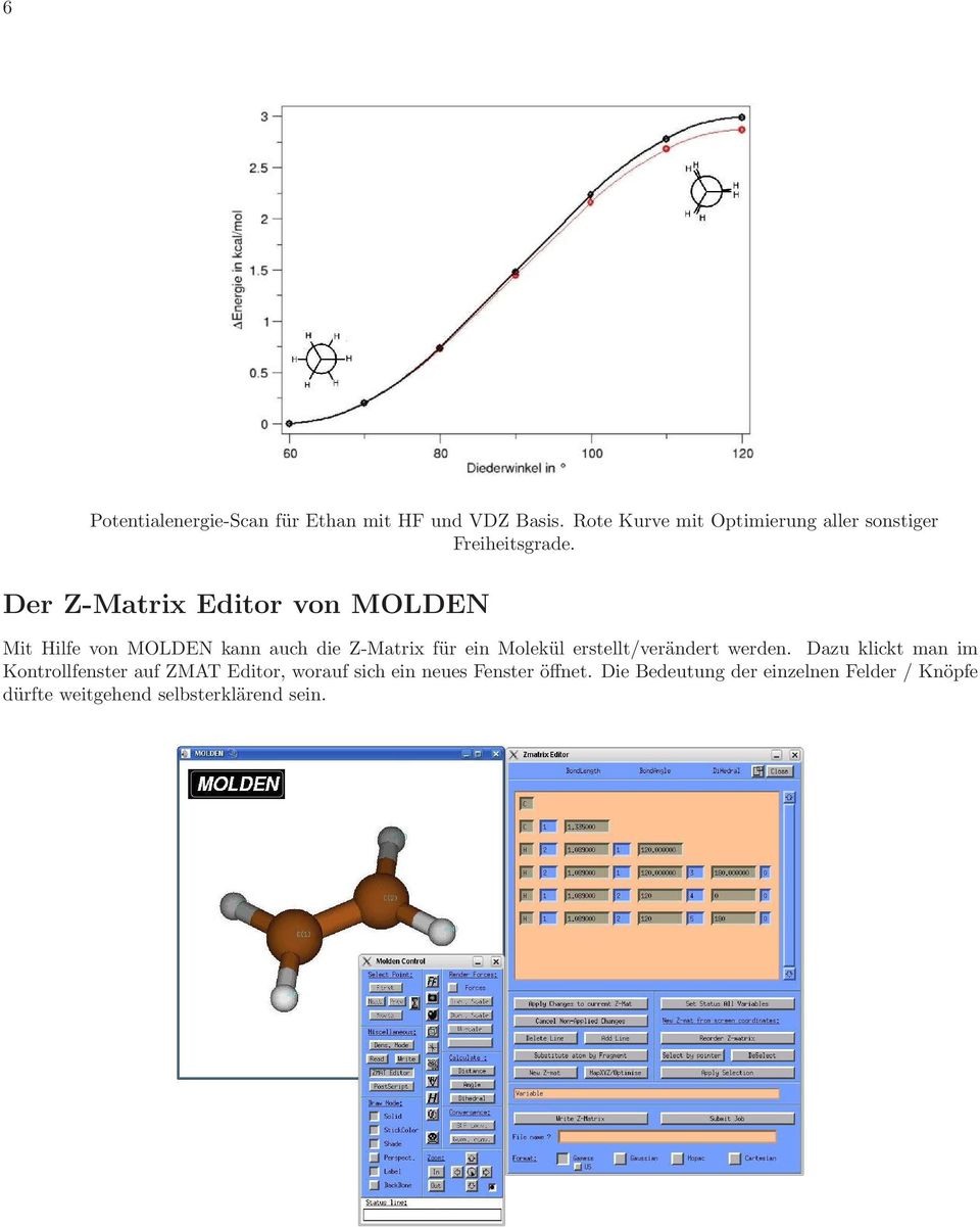 Der Z-Matrix Editor von MOLDEN Mit Hilfe von MOLDEN kann auch die Z-Matrix für ein Molekül