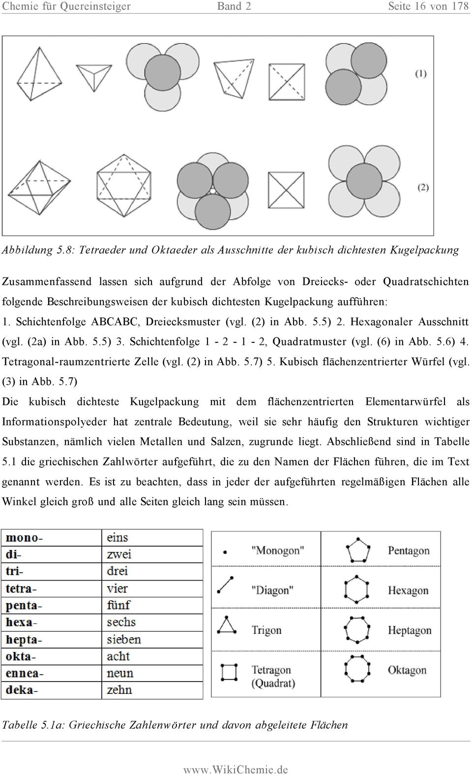 kubisch dichtesten Kugelpackung aufführen: 1. Schichtenfolge ABCABC, Dreiecksmuster (vgl. (2) in Abb. 5.5) 2. Hexagonaler Ausschnitt (vgl. (2a) in Abb. 5.5) 3.